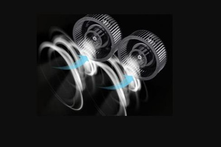 油煙機(jī)風(fēng)葉的作用、工作原理和清洗方法